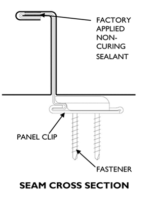 CR-SL20  Roof Panel with Section