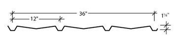 PBA Metal Roof Panel Profile