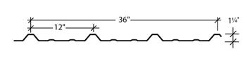 PBR Metal Roof Panel Profile