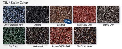 DECRA® STONE COATED TILE